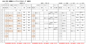 5-15-FS