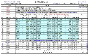 10-8FS-U10C