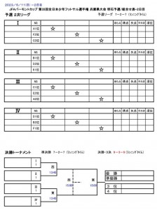 6-11F1